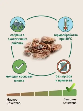 Мульча для комнатных растений из шишек резаных 500 гр